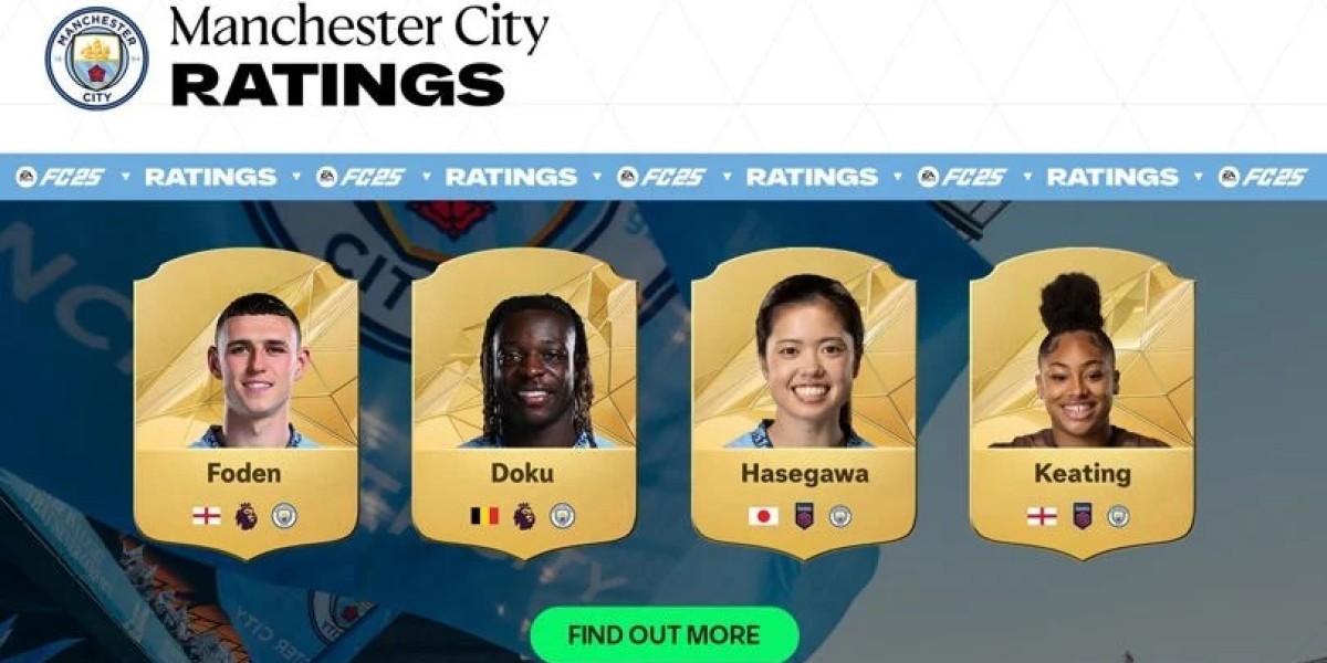 EA SPORTS FC 25 Player Ratings Revealed: City’s Top Performers