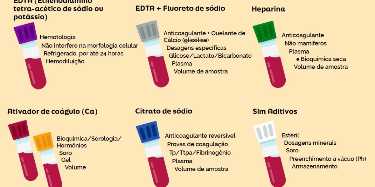 Raio-X Centro de Diagnósticos Veterinários