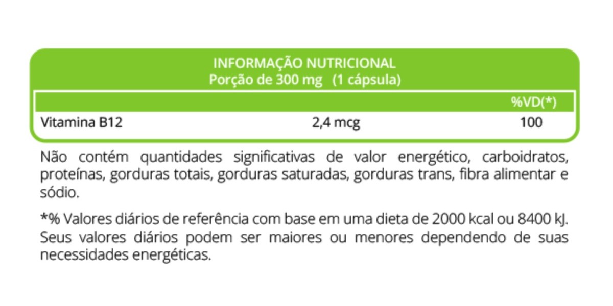 Las inyecciones de vitamina B12 para bajar de peso: ¿Funcionan?