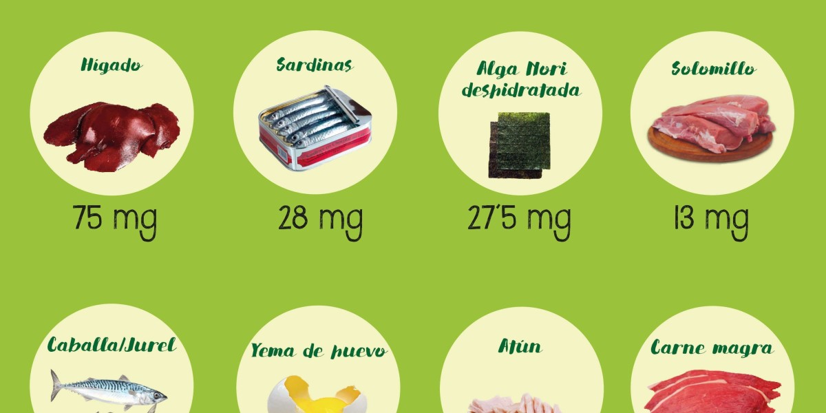 12 frutas que contienen vitamina B12: conoce sus beneficios y no las dejes fuera de tu dieta SaúdeLab