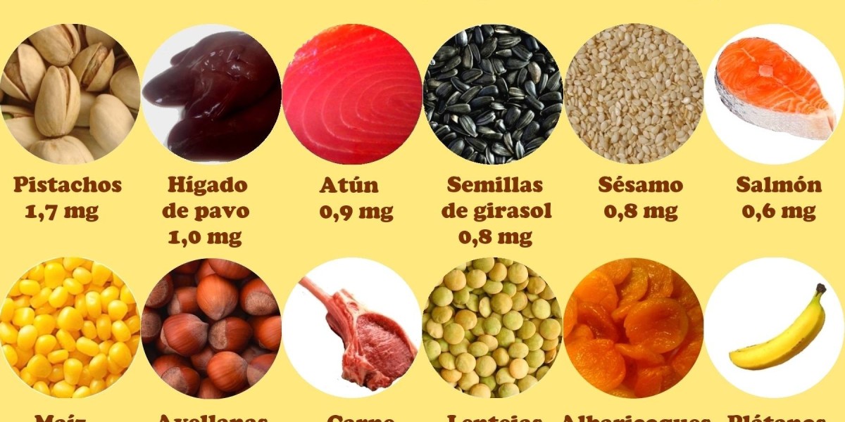 Biotina Vitamina H para el pelo y la piel Para qué sirve, necesidades diarias etc