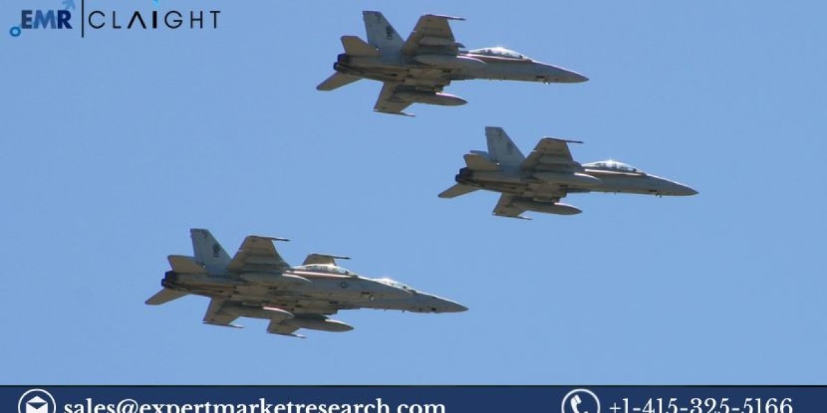 Military Aircraft Market Size, Share, Challenges, Analysis & Report | 2034