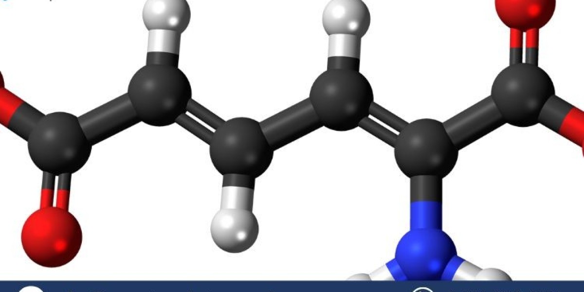 Tartaric Acid Market:Trends, Growth and Forecast 2025-2034