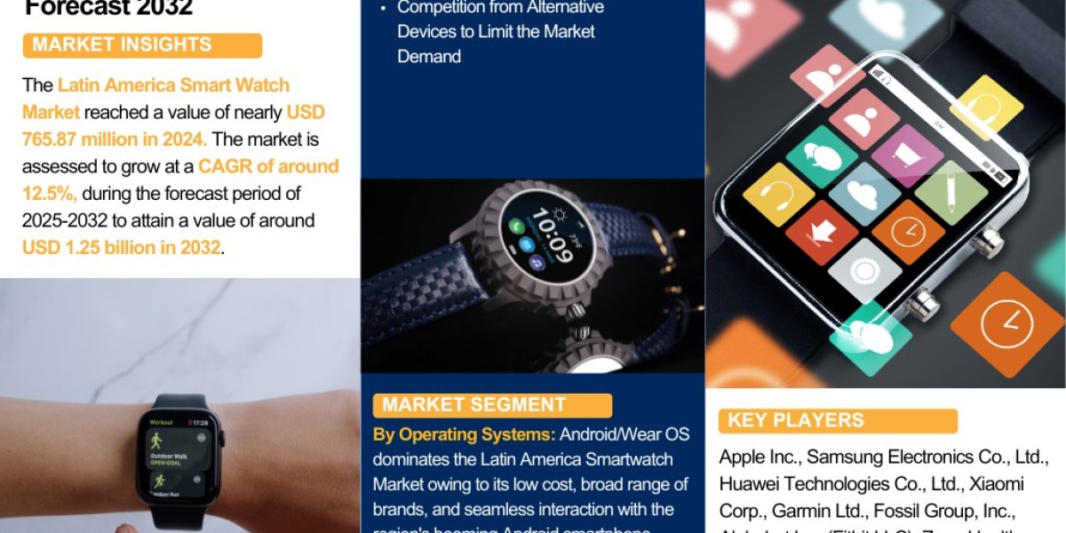 The Rise of Smartwatches in Latin America: A Market on the Move