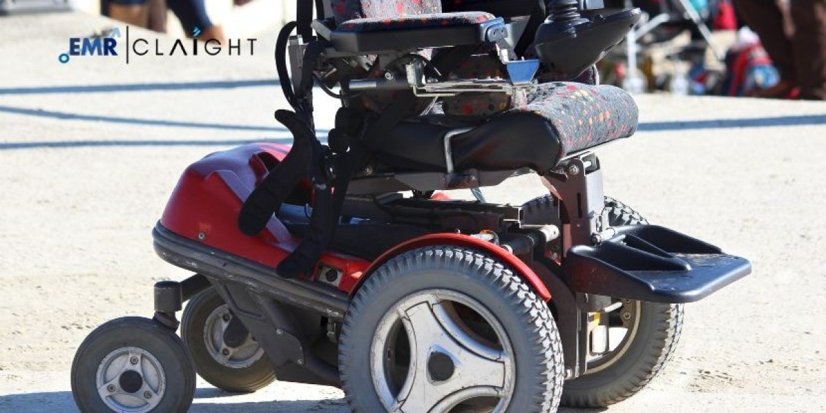 Power Assist Wheelchair Market Size & Share Report | 2034